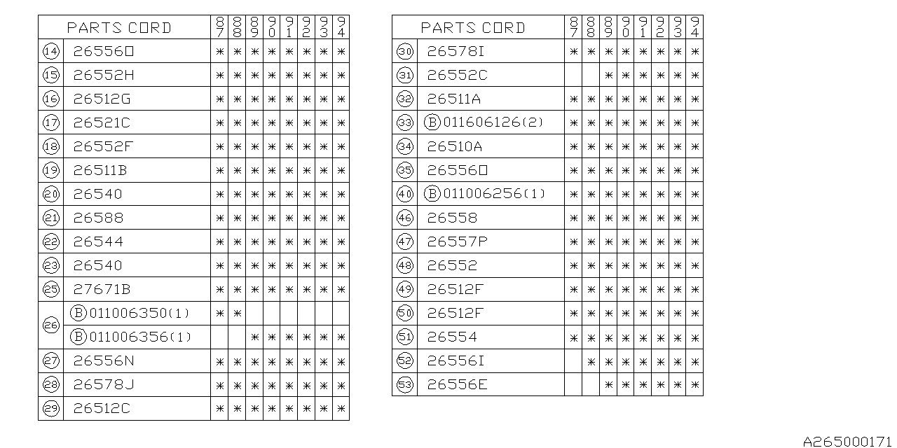 Diagram BRAKE PIPING for your Subaru