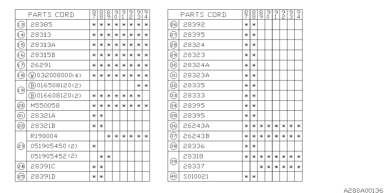 Diagram FRONT AXLE for your 2003 Subaru STI   