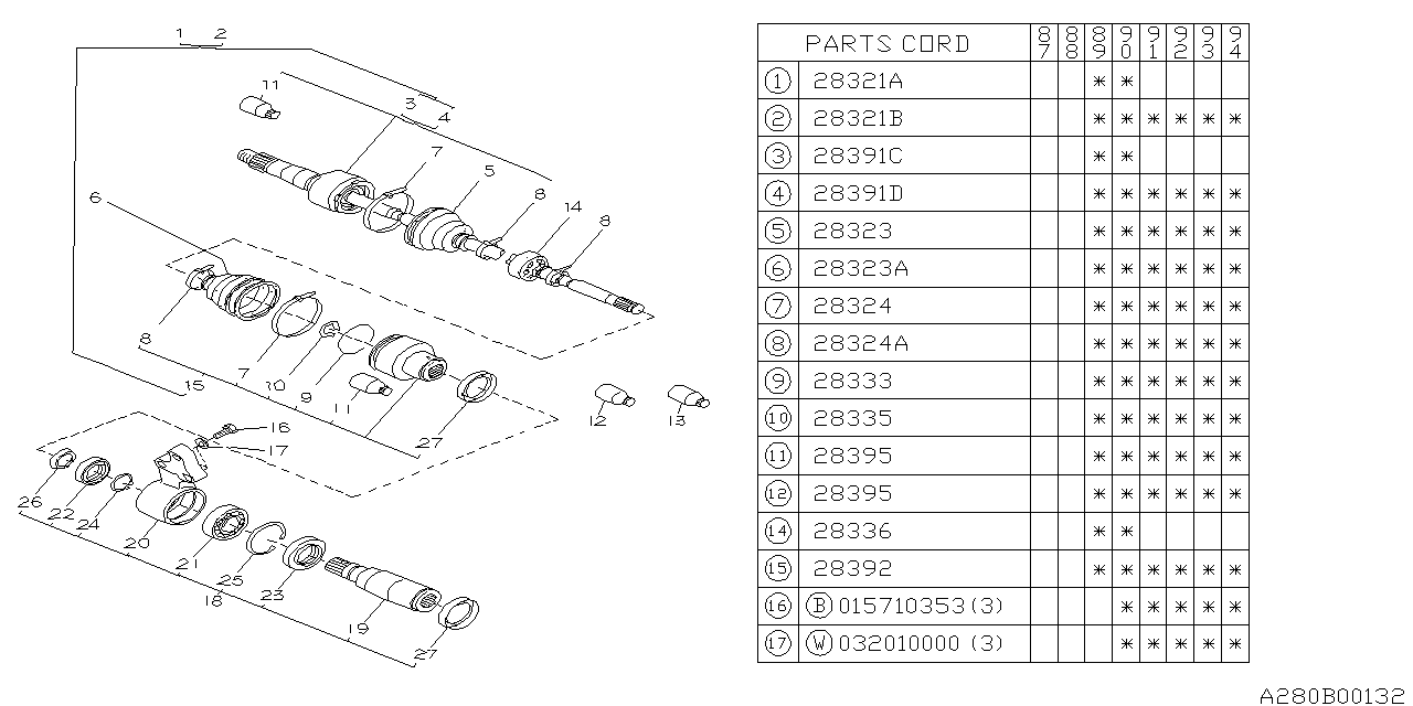 Diagram FRONT AXLE for your 2025 Subaru Solterra   