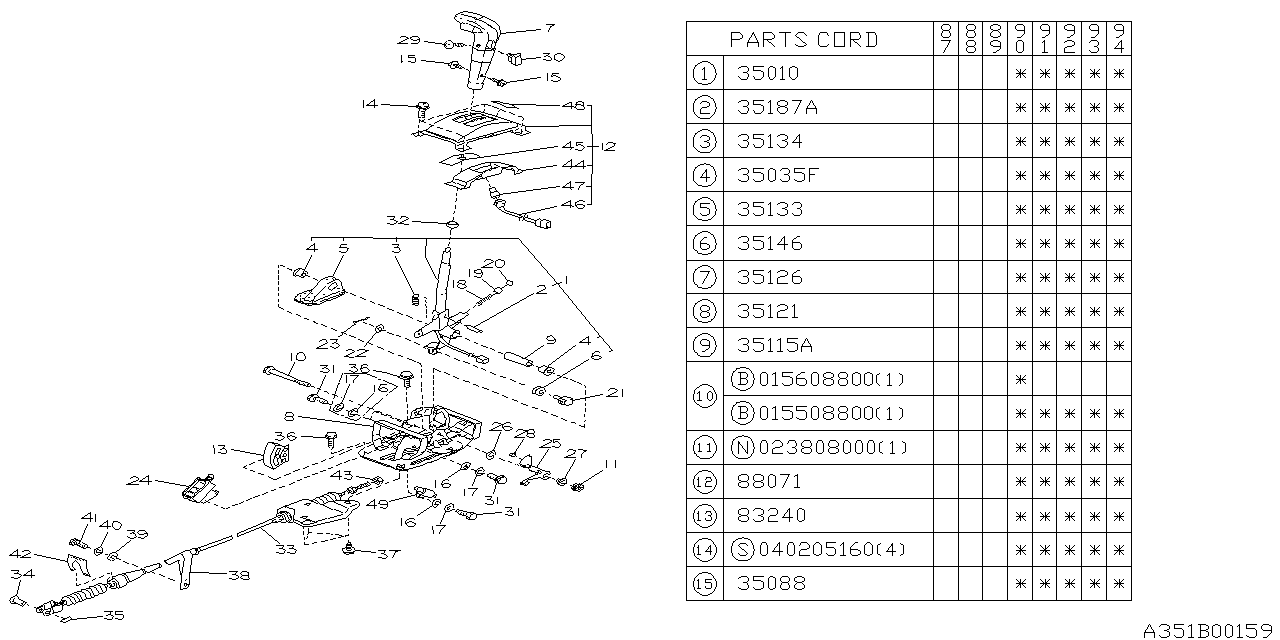 SELECTOR SYSTEM Diagram