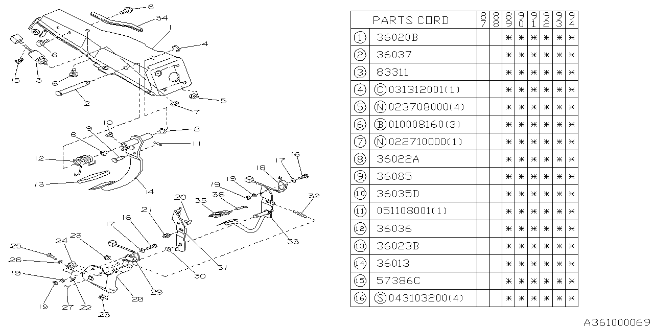 Diagram PEDAL SYSTEM (AT) for your 2018 Subaru Crosstrek  Limited 