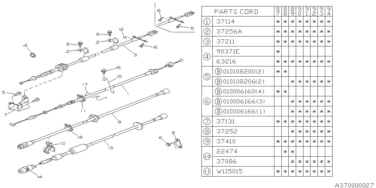 Diagram CABLE SYSTEM for your Subaru Justy  