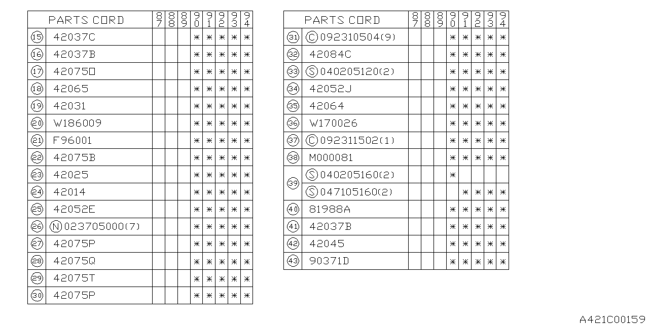 Diagram FUEL TANK for your Subaru Justy  