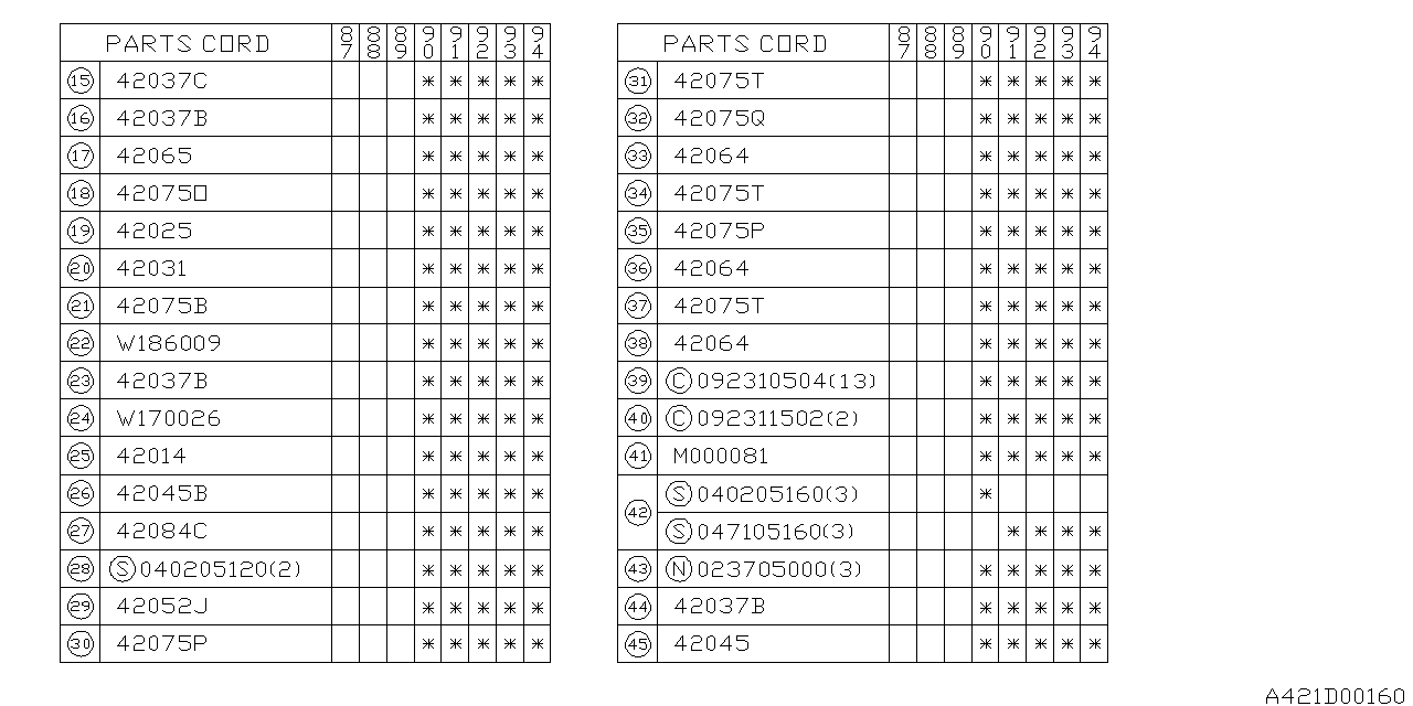 Diagram FUEL TANK for your Subaru