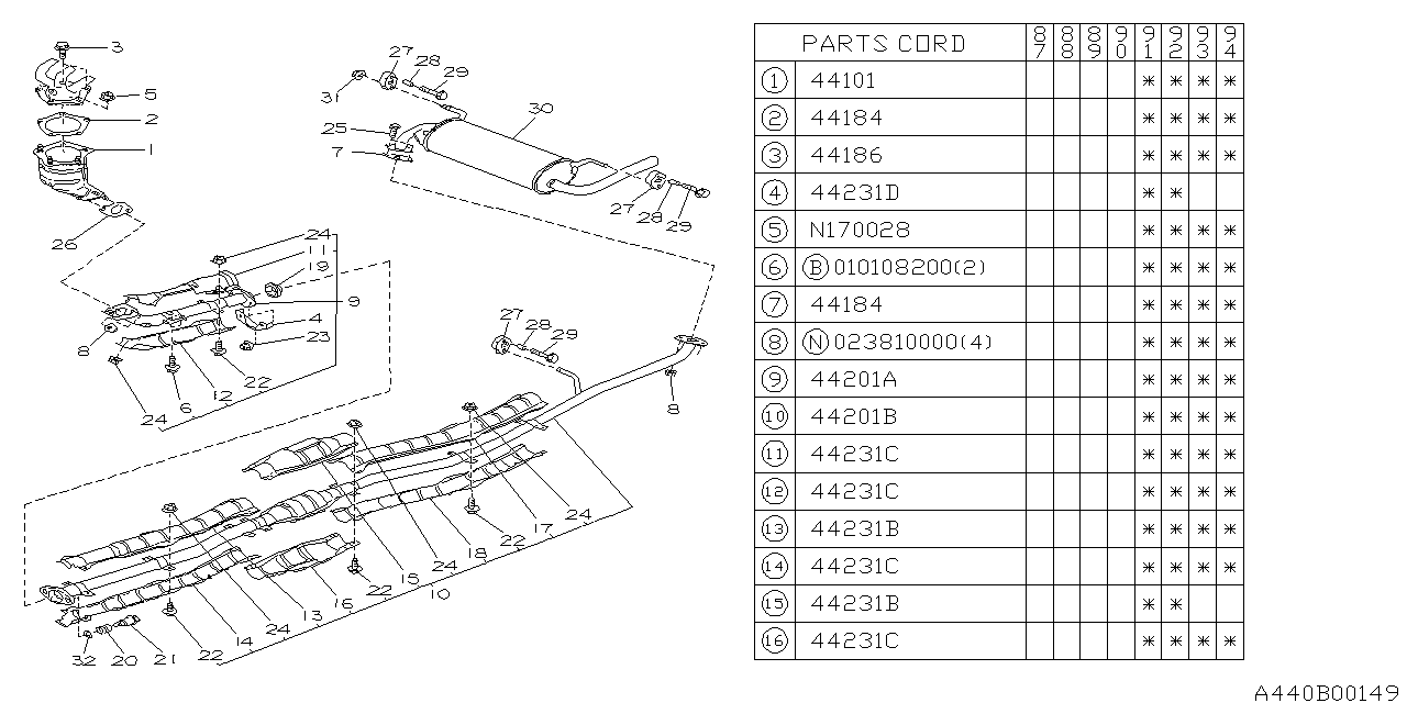 Diagram EXHAUST for your 1999 Subaru Legacy   