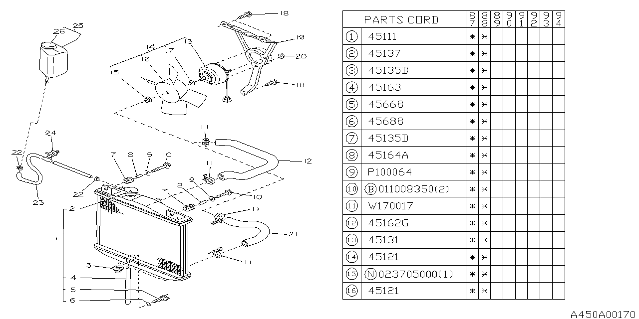 Diagram ENGINE COOLING for your 2000 Subaru STI   