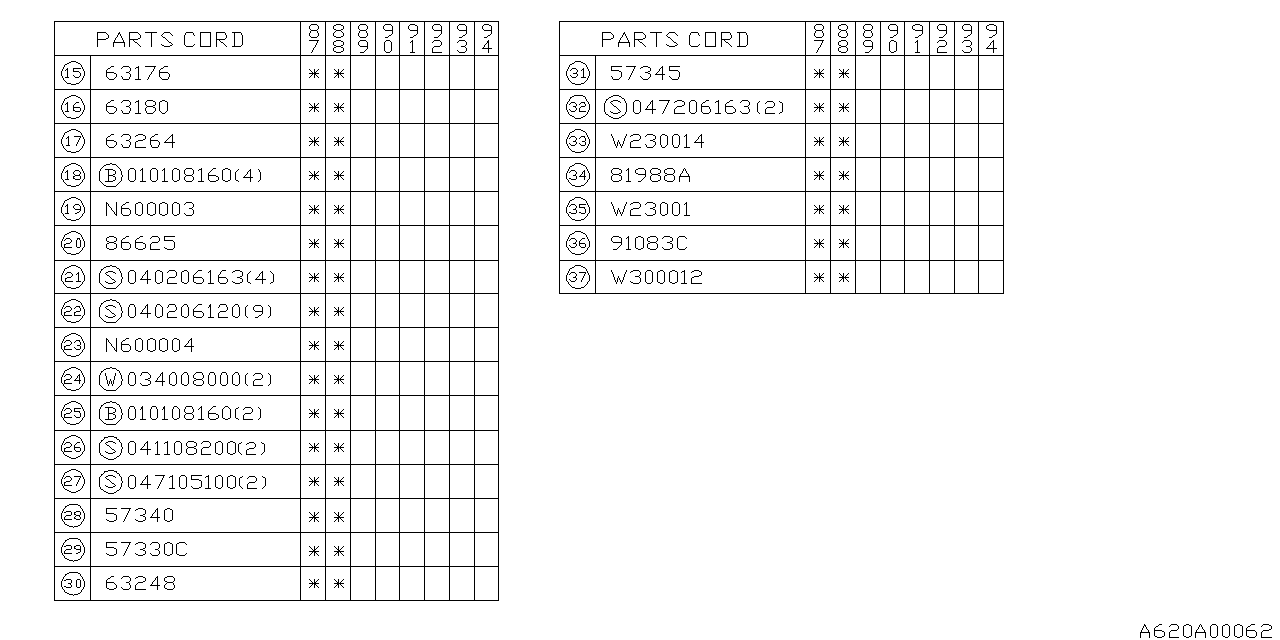 Diagram BACK DOOR PANEL for your 2017 Subaru Impreza   