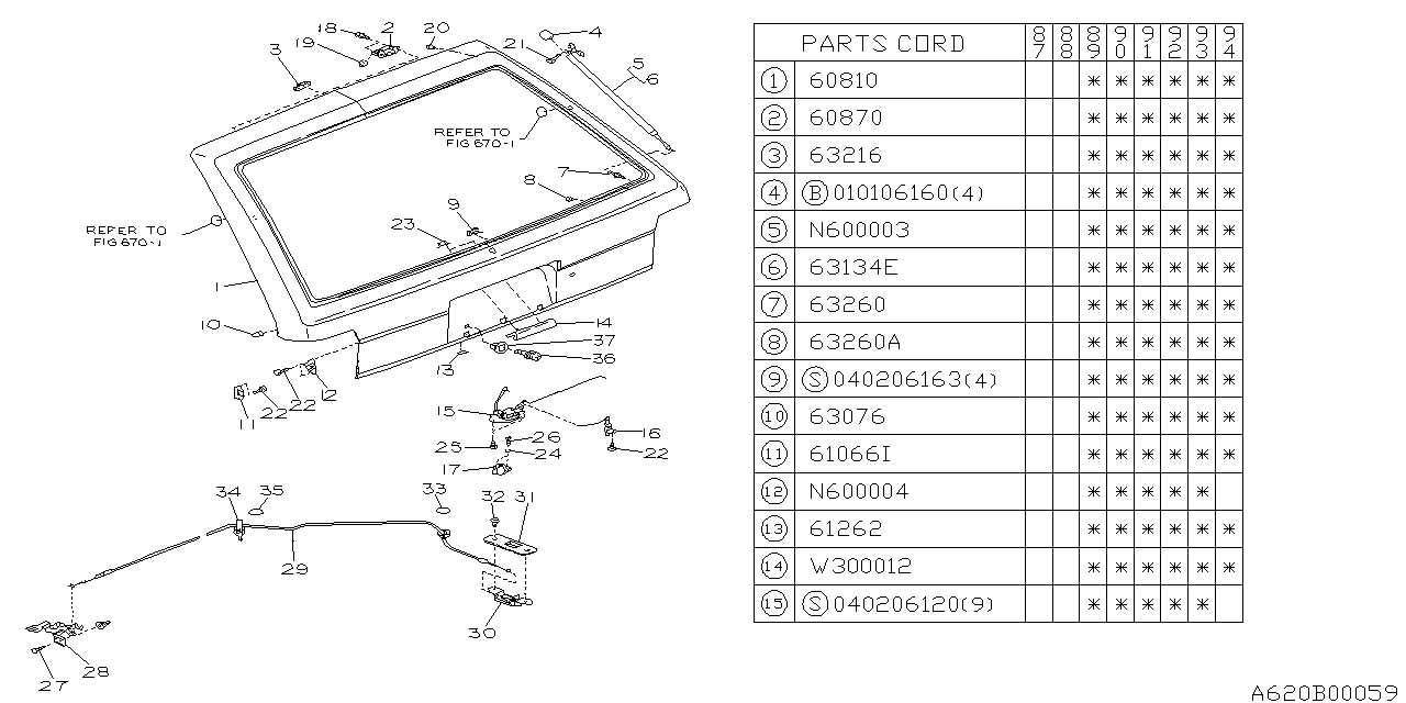 BACK DOOR PANEL Diagram