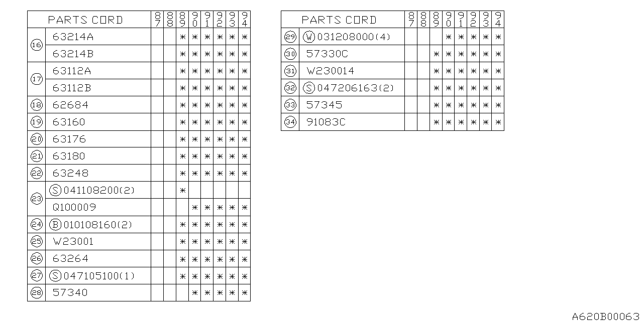 Diagram BACK DOOR PANEL for your 2017 Subaru Impreza   