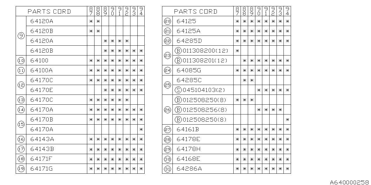 Diagram FRONT SEAT for your 2016 Subaru Impreza  Premium Sedan 