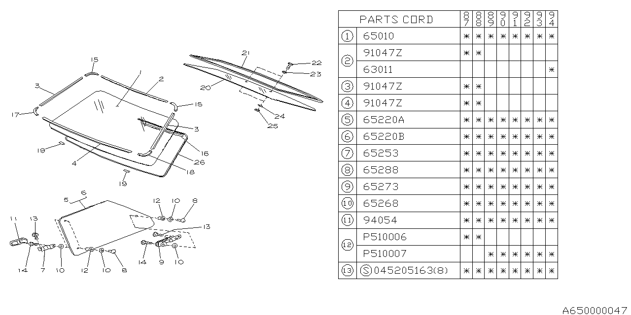 Diagram WINDSHIELD GLASS for your 2010 Subaru Forester  X Limited 