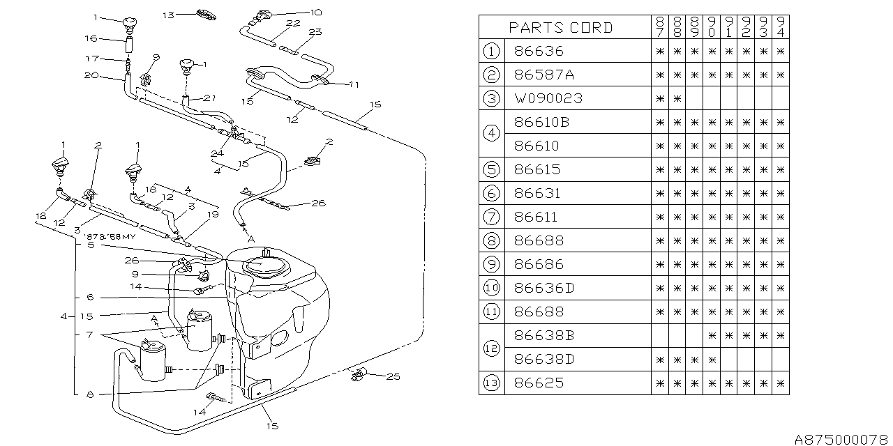 WINDSHIELD WASHER Diagram