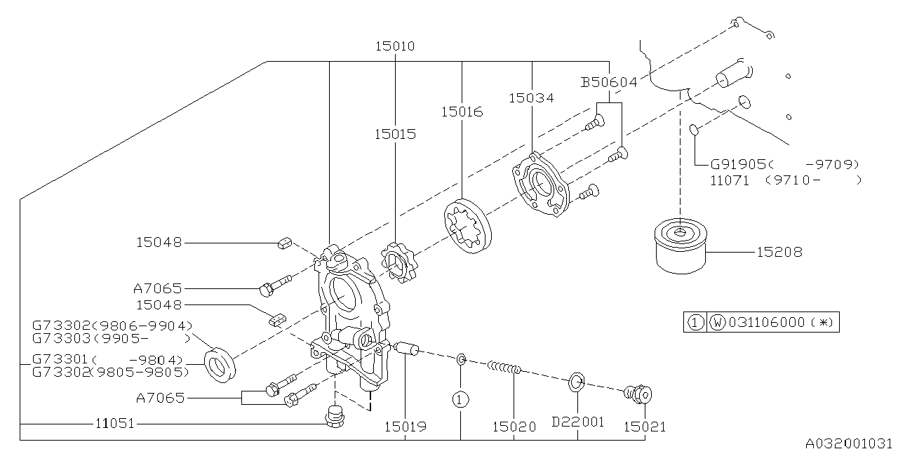 Diagram OIL PUMP & FILTER for your 2002 Subaru Forester   