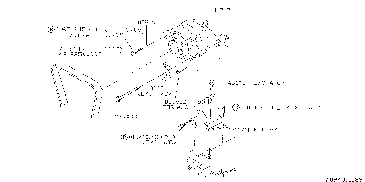 ALTERNATOR Diagram