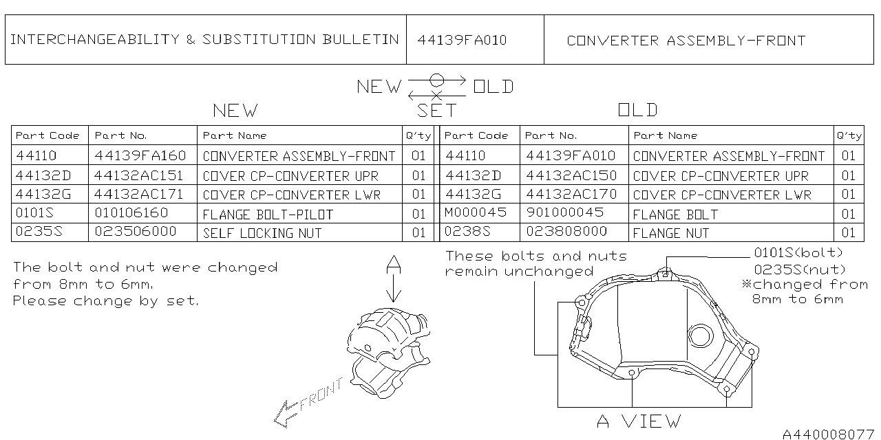 Diagram EXHAUST for your 2001 Subaru Forester   