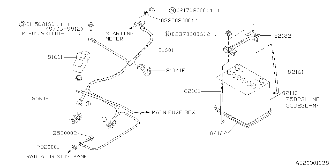 Diagram BATTERY EQUIPMENT for your Subaru Impreza  Sport Sedan