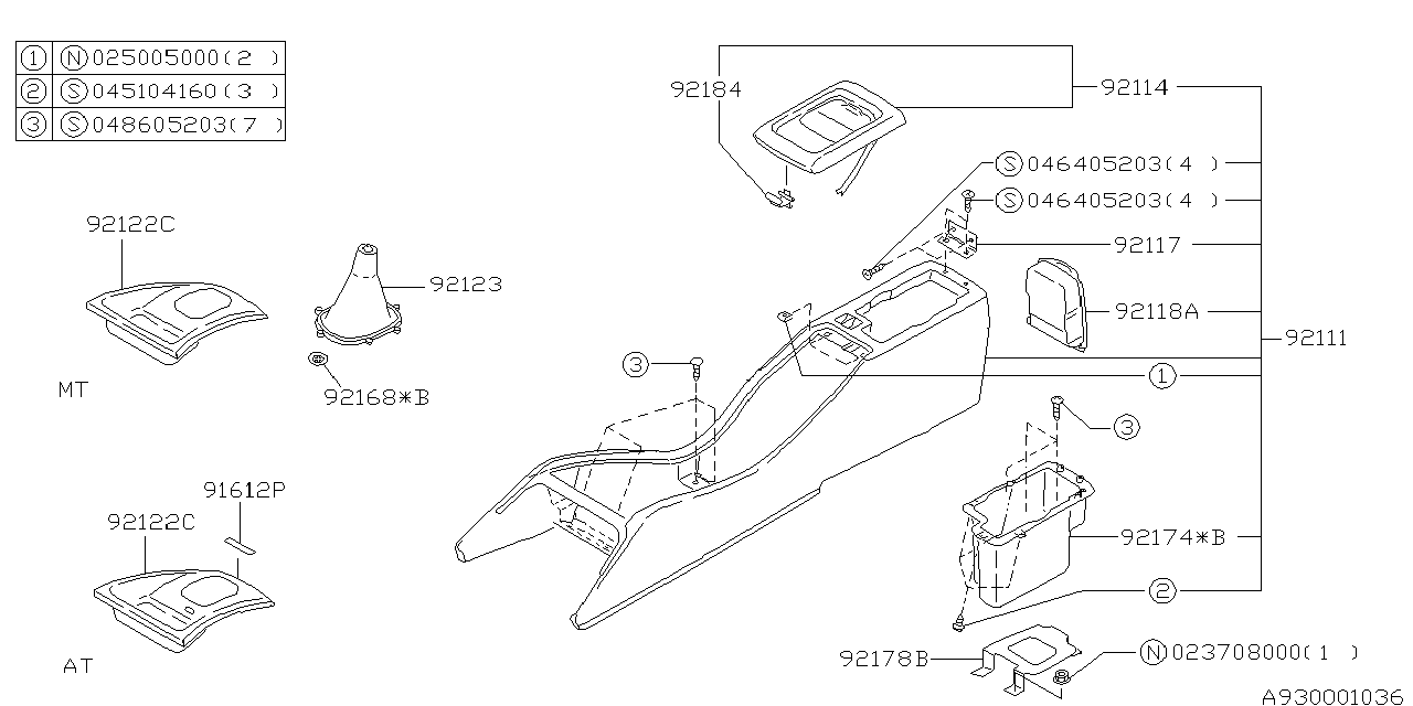 Diagram CONSOLE BOX for your Subaru