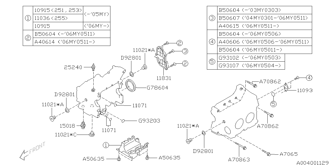 CYLINDER BLOCK Diagram