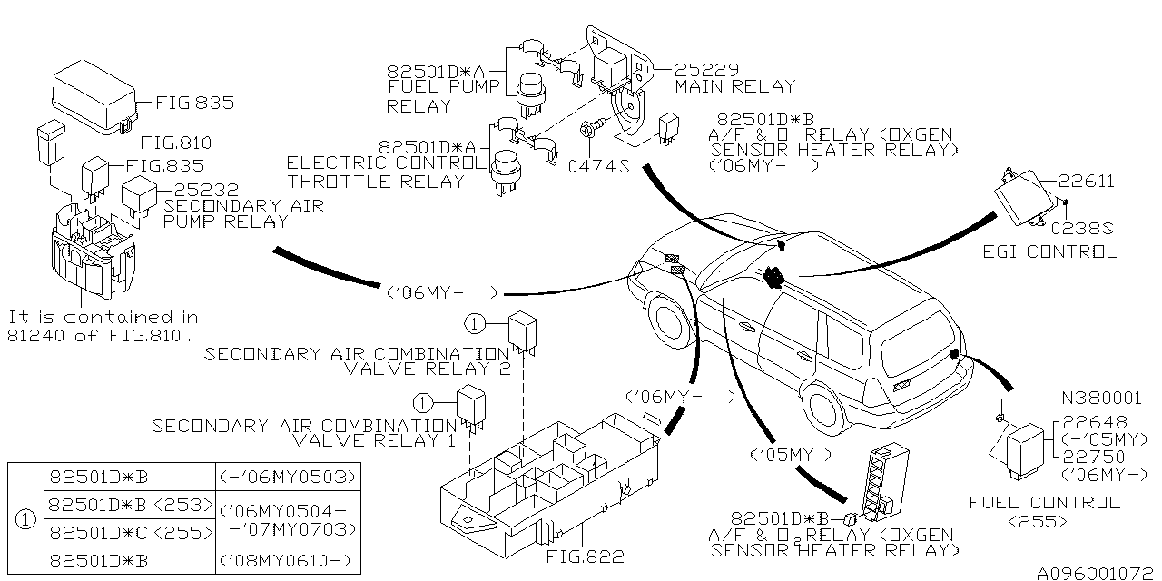 Diagram RELAY & SENSOR (ENGINE) for your 2010 Subaru WRX   