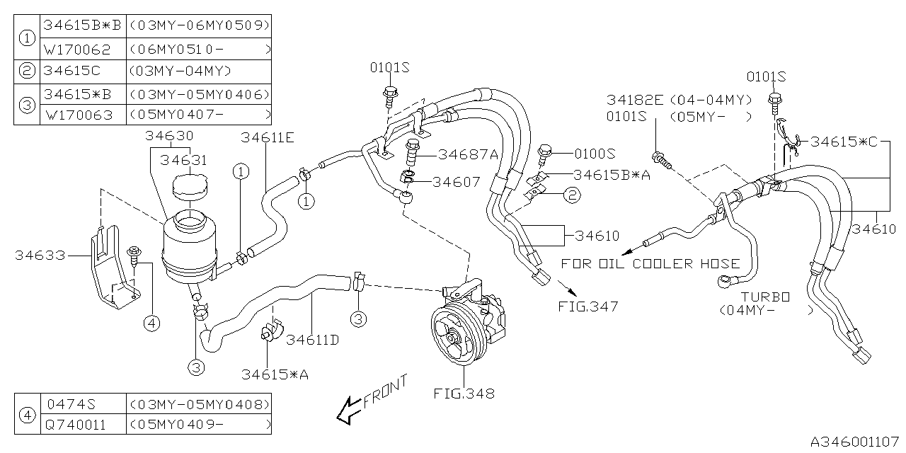 Diagram POWER STEERING SYSTEM for your Subaru