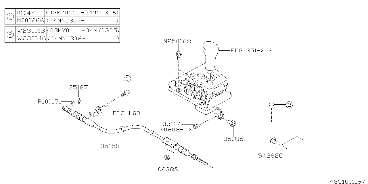 Diagram SELECTOR SYSTEM for your Subaru Forester  