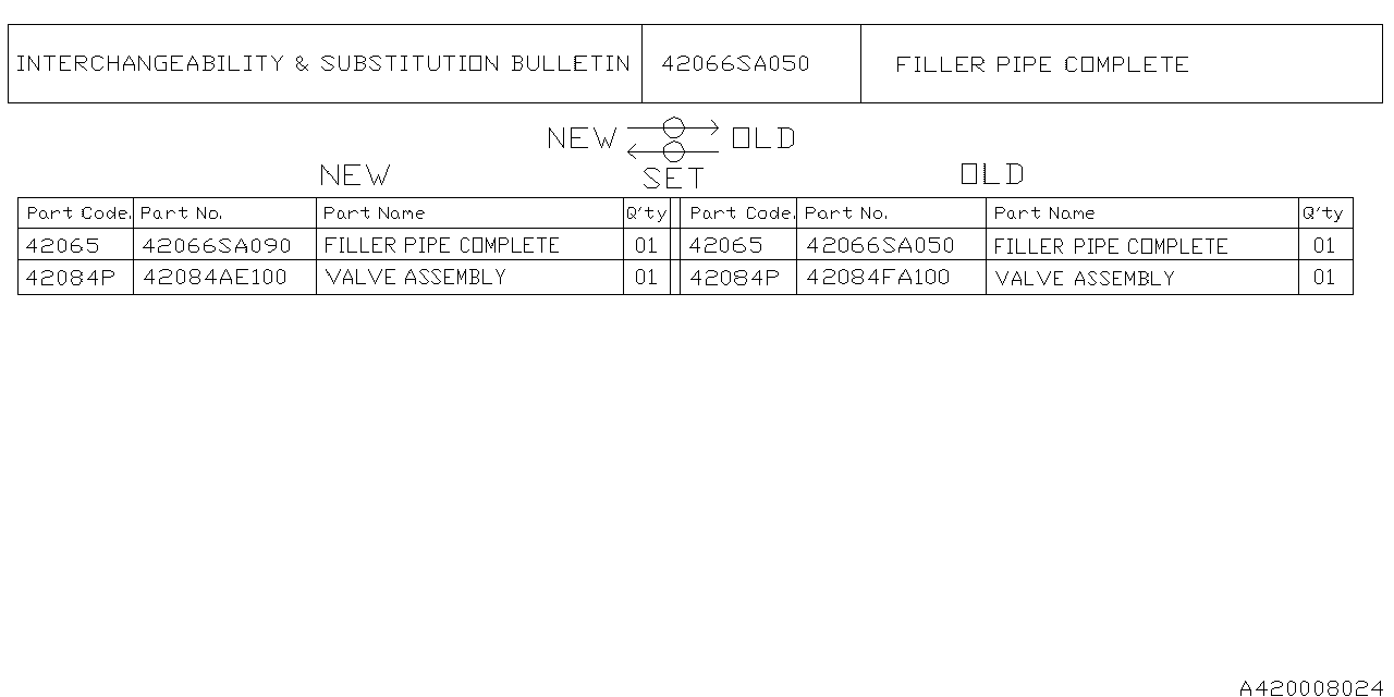 Diagram FUEL PIPING for your Subaru Forester  XT LL Bean