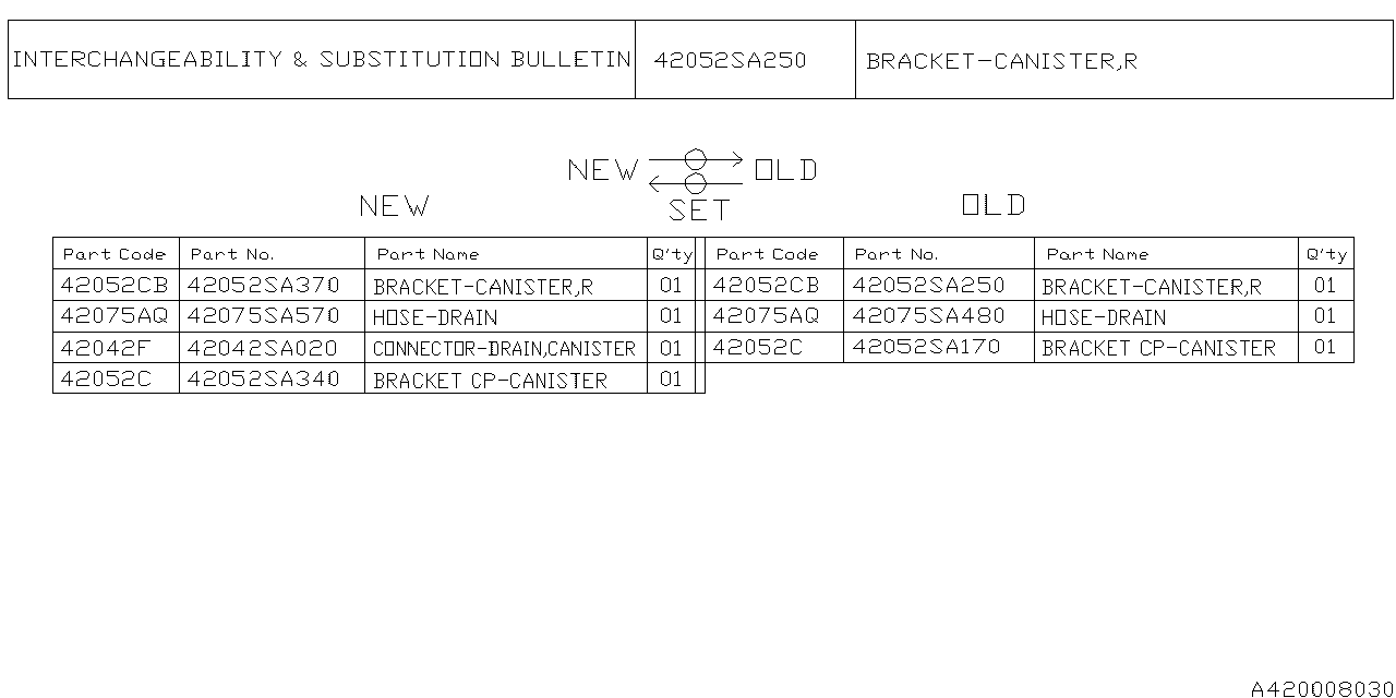 Diagram FUEL PIPING for your 2018 Subaru Outback  Base 