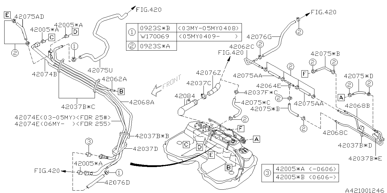 Diagram FUEL TANK for your 2017 Subaru Impreza   