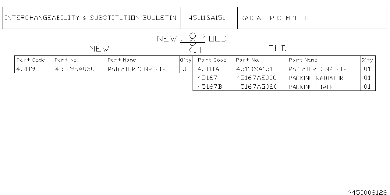 Diagram ENGINE COOLING for your Subaru Forester  