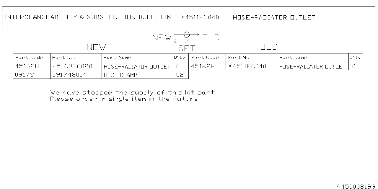 Diagram ENGINE COOLING for your 2003 Subaru Forester   