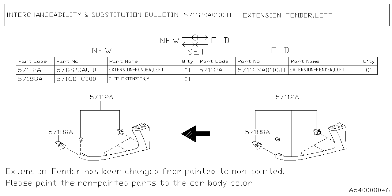 Diagram FENDER for your 2004 Subaru Forester 2.5L MT XS LL Bean 