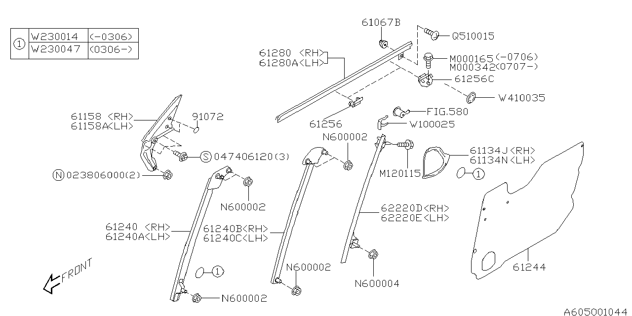 Diagram FRONT DOOR PANEL & REAR(SLIDE)DOOR PANEL for your Subaru Forester  