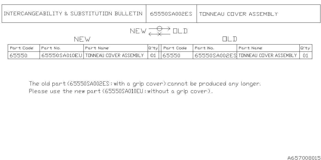 Diagram TONNEAU COVER for your Subaru Forester  Limited