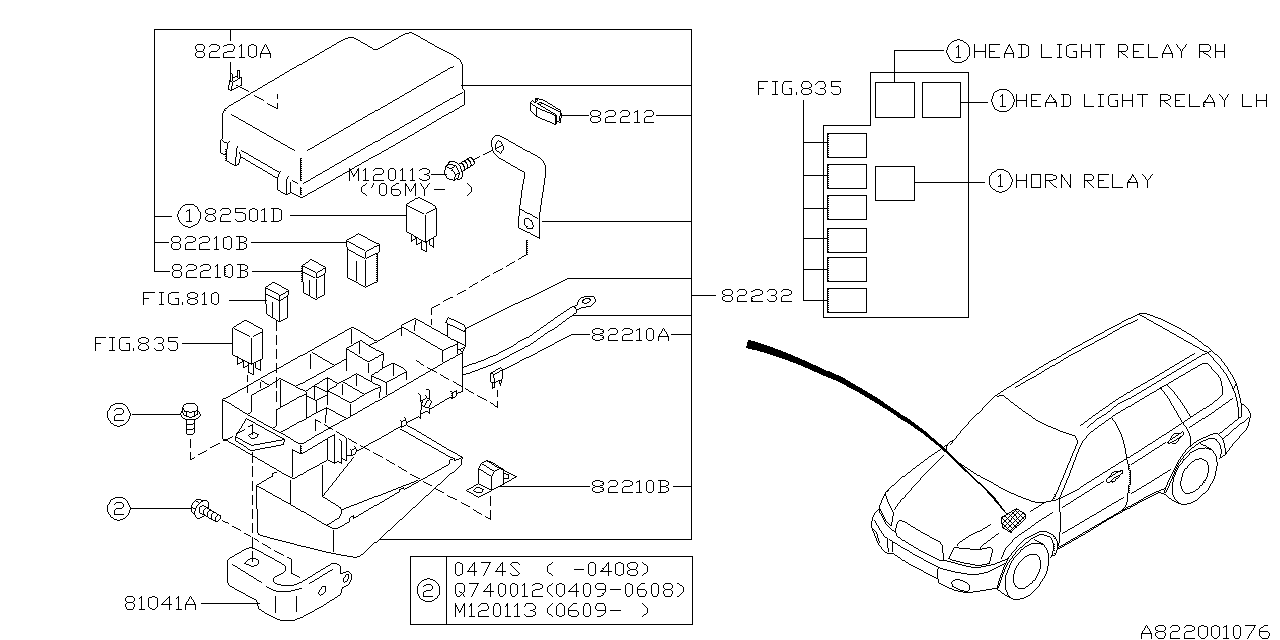 FUSE BOX Diagram