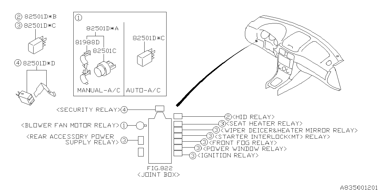 Diagram ELECTRICAL PARTS (BODY) for your 2022 Subaru Crosstrek  Limited w/EyeSight 