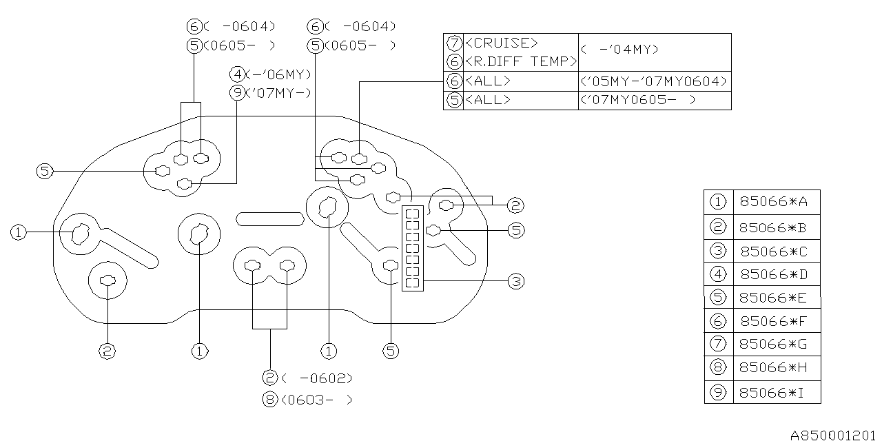 Diagram METER for your Subaru