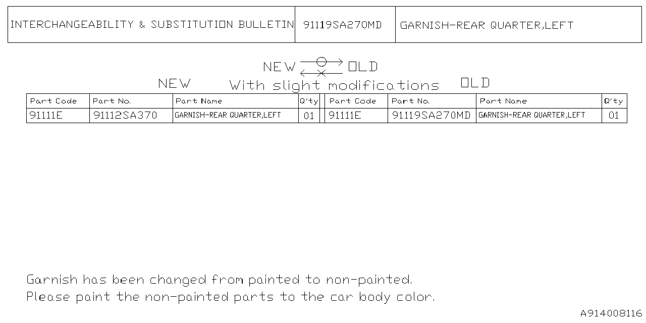 Diagram OUTER GARNISH for your 2015 Subaru Impreza   