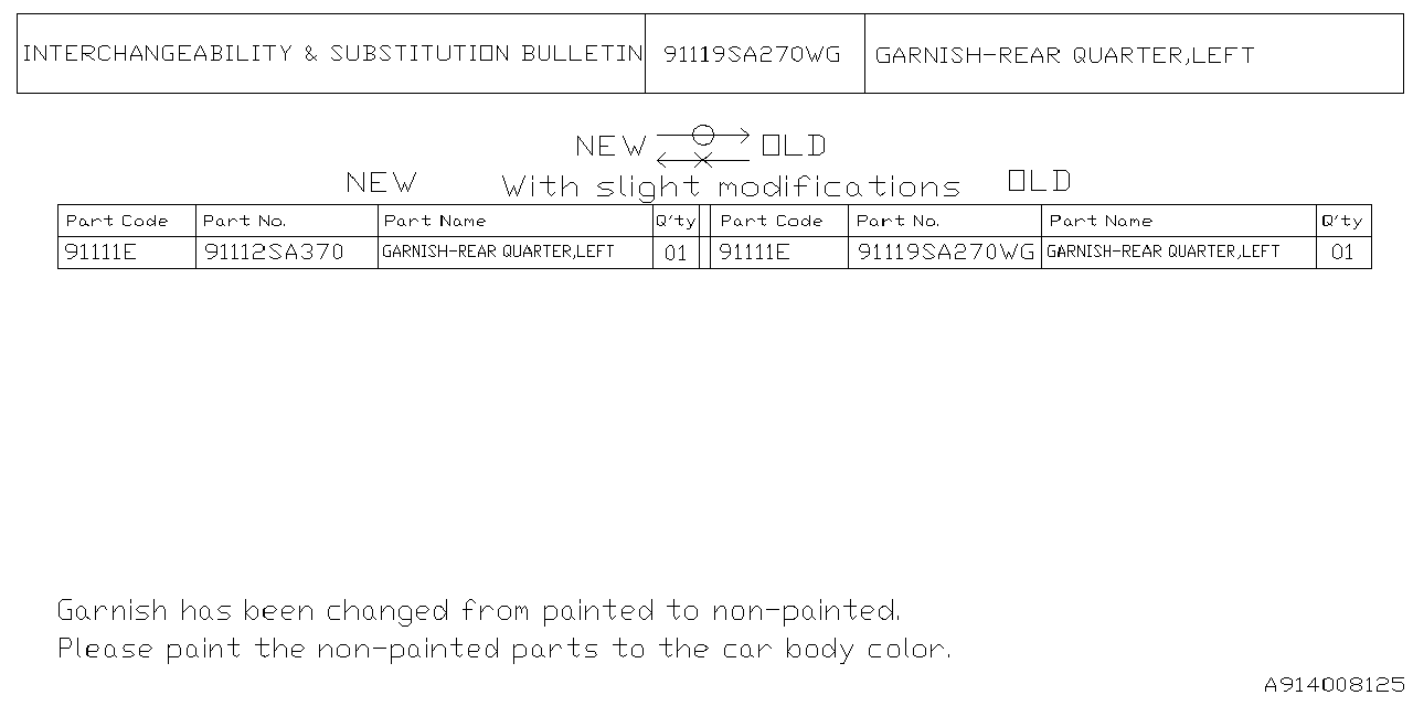 Diagram OUTER GARNISH for your 2014 Subaru Impreza  Limited Wagon 