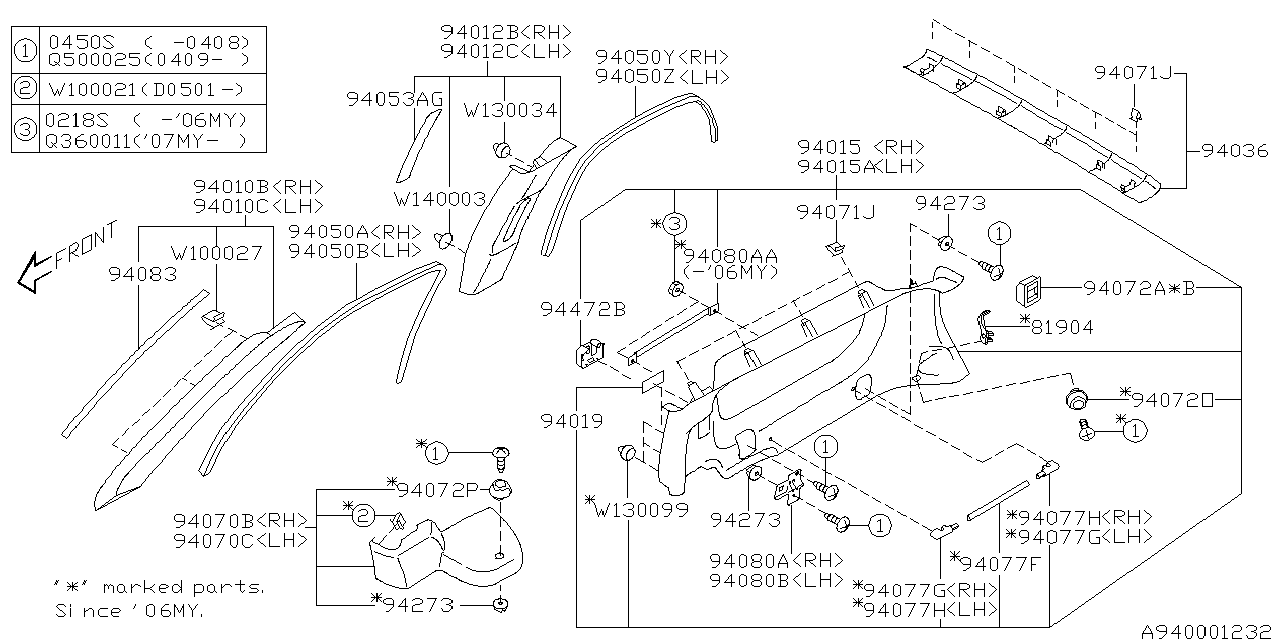 Diagram INNER TRIM for your 2001 Subaru Impreza 2.2L MT Limited Wagon 