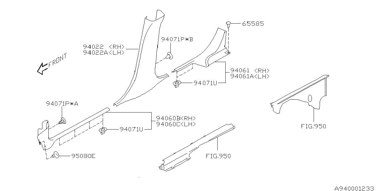 INNER TRIM Diagram