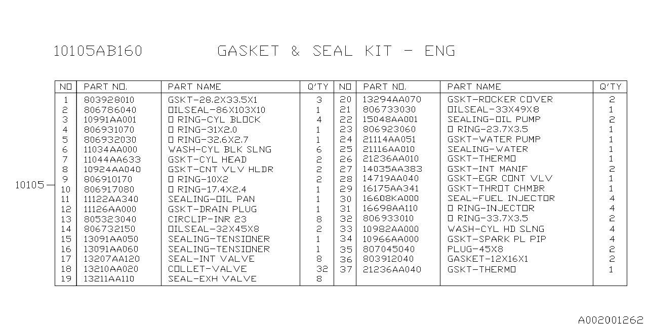 Diagram ENGINE GASKET & SEAL KIT for your 2008 Subaru Tribeca   