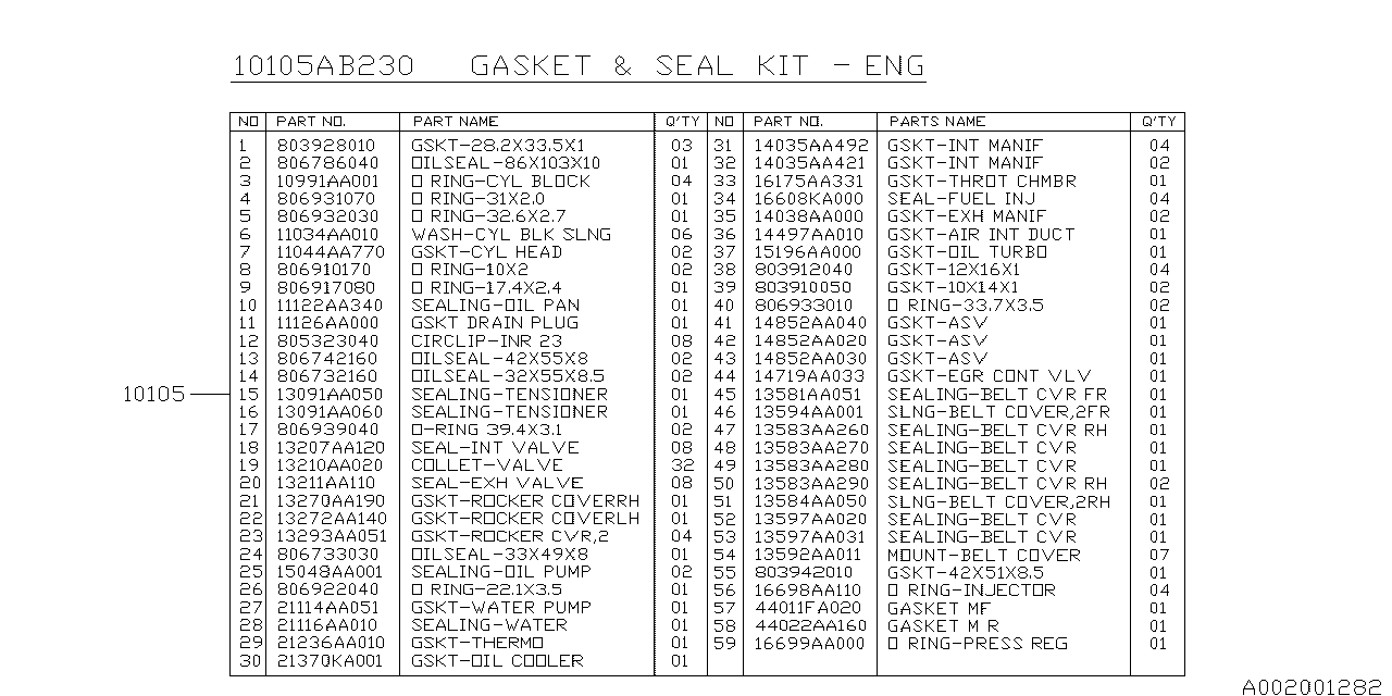 Diagram ENGINE GASKET & SEAL KIT for your Subaru