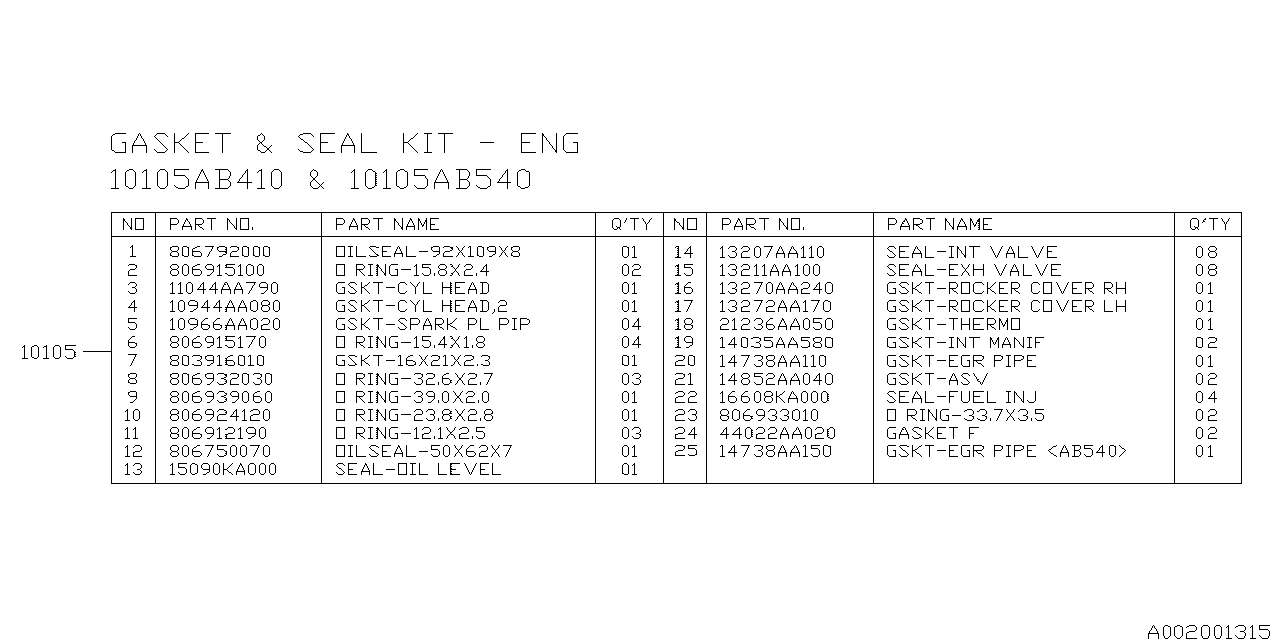 Diagram ENGINE GASKET & SEAL KIT for your 2008 Subaru Tribeca   