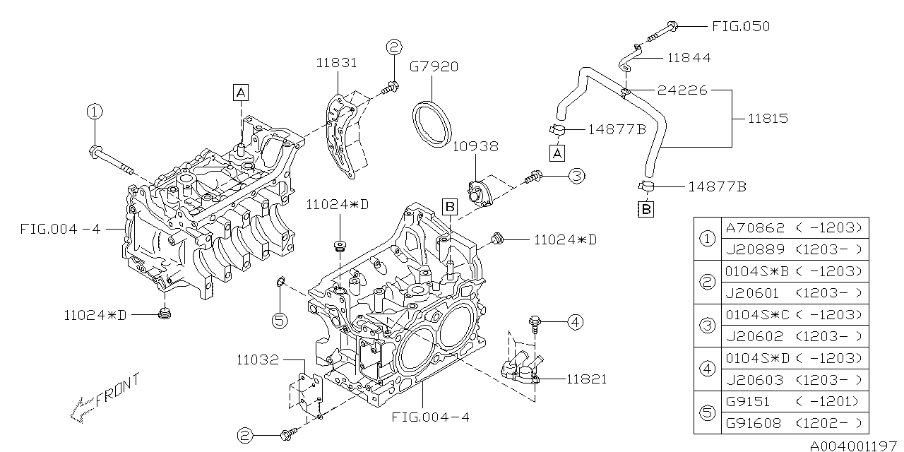 Diagram CYLINDER BLOCK for your 2011 Subaru Forester  X PLUS 