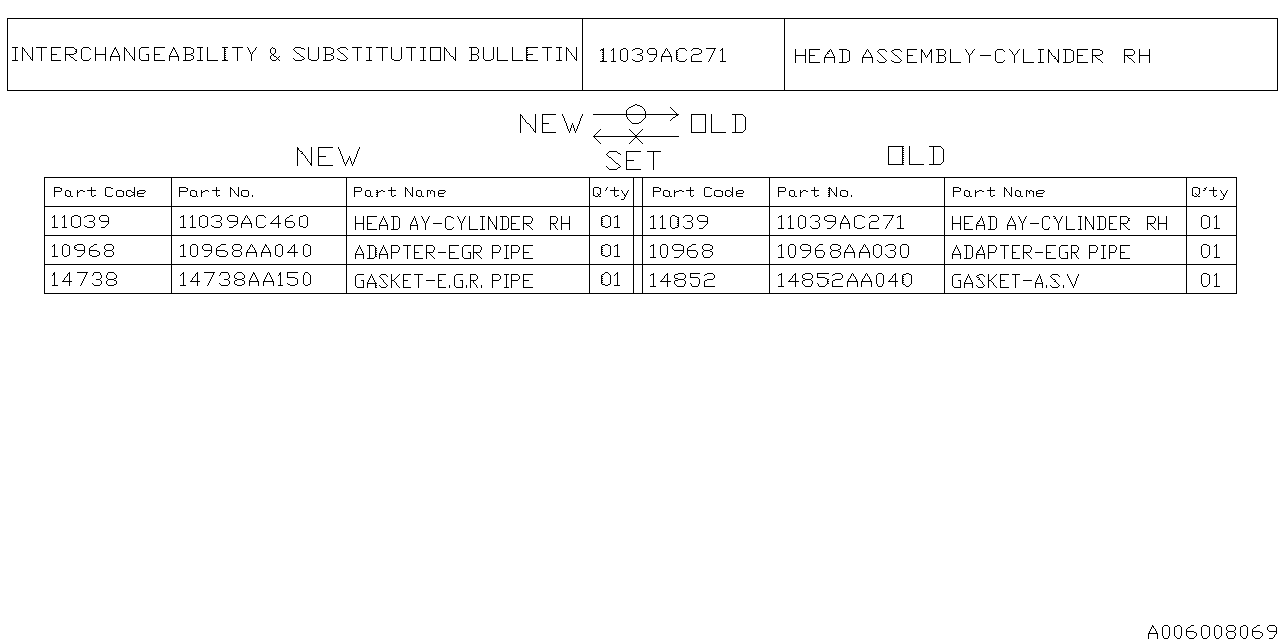 Diagram CYLINDER HEAD for your Subaru Impreza  