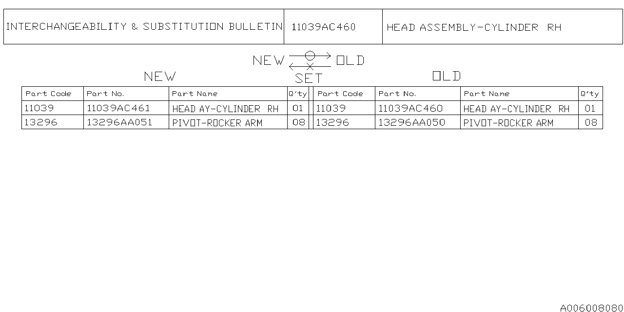 Diagram CYLINDER HEAD for your 2012 Subaru Impreza   