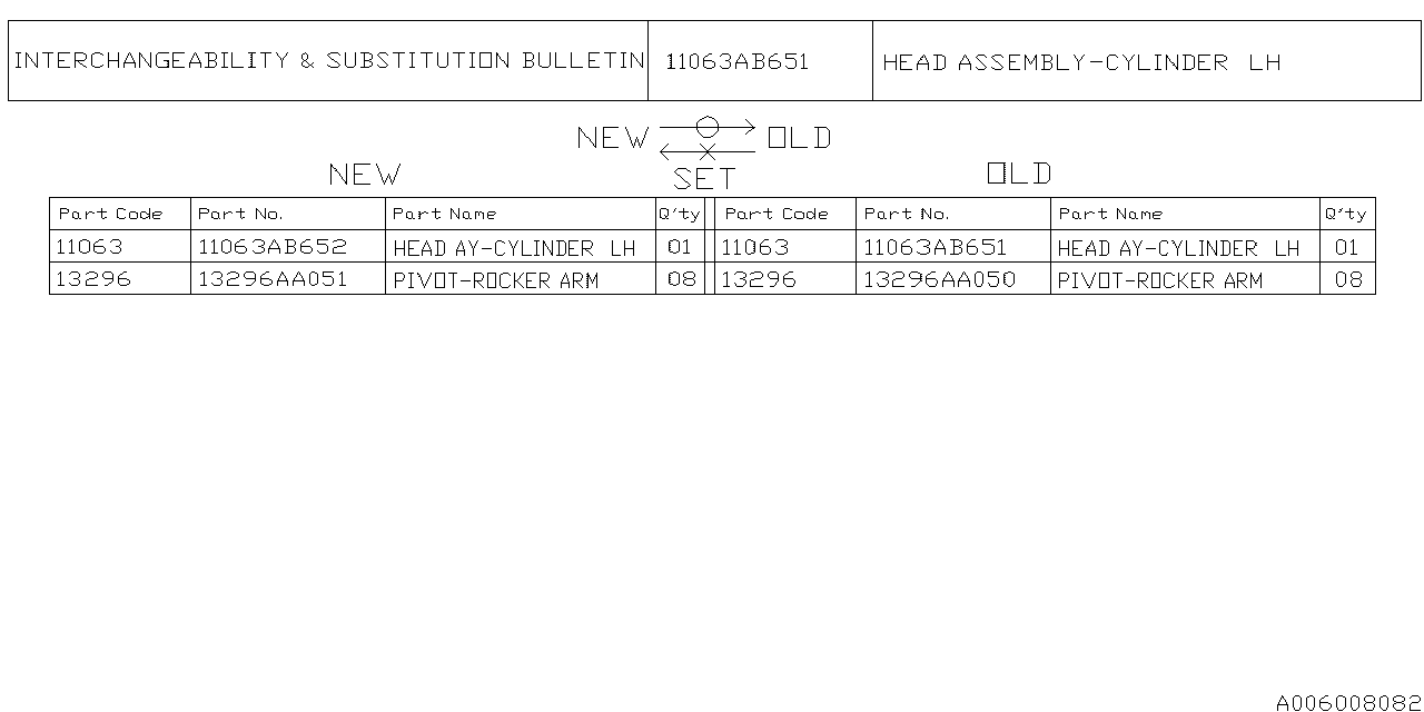 Diagram CYLINDER HEAD for your Subaru Impreza  