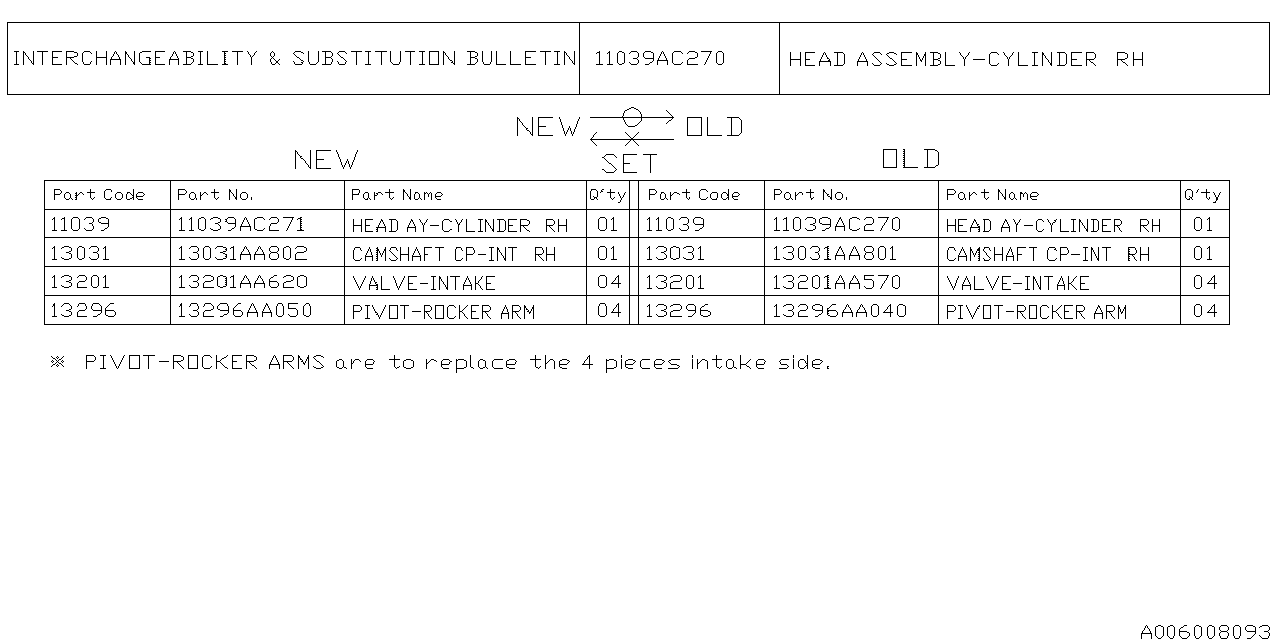 Diagram CYLINDER HEAD for your Subaru Forester  