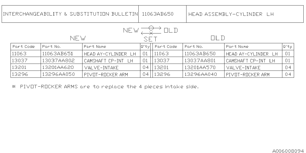 Diagram CYLINDER HEAD for your 2015 Subaru Forester  Premium 