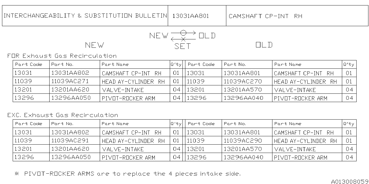 Diagram CAMSHAFT & TIMING BELT for your 2019 Subaru Outback   